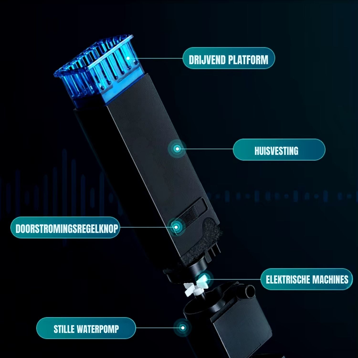Automatische Vissenbak Olieverwijderaar | Zuurstoffilter voor Water